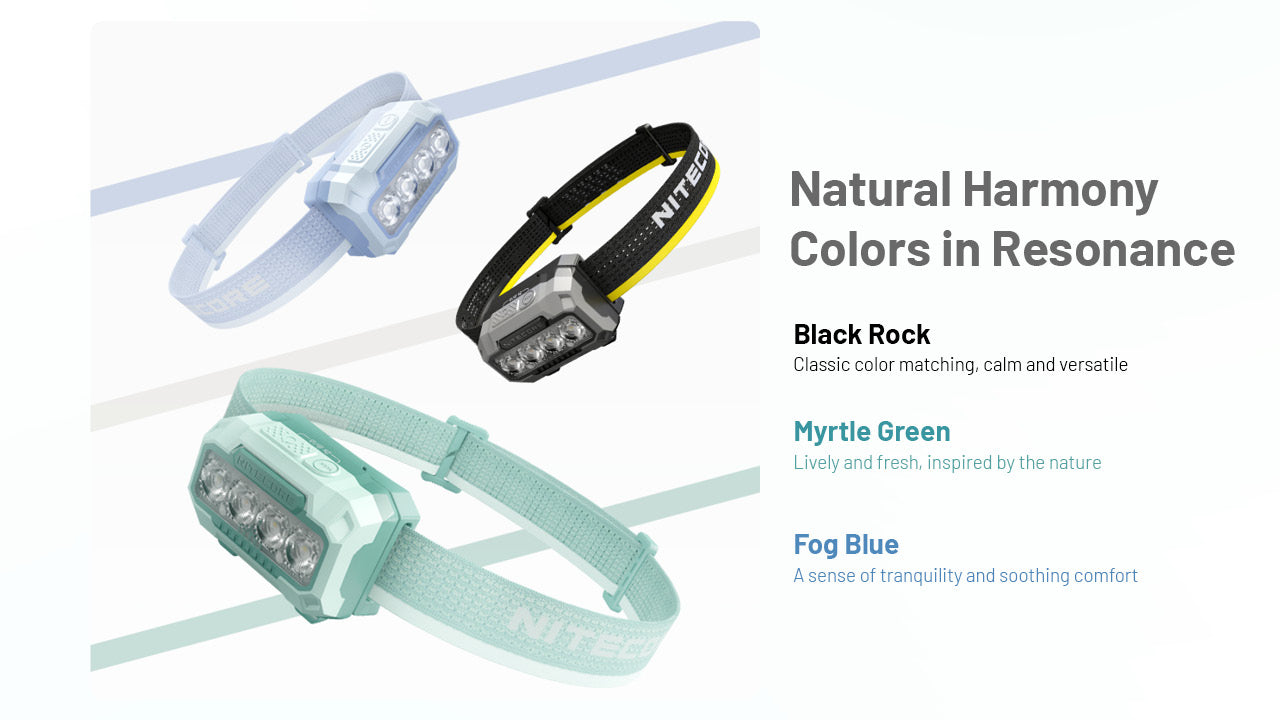 Nitecore HA23 UHE MCT AAA Headlamp (600 Lumens) (3 Versions)