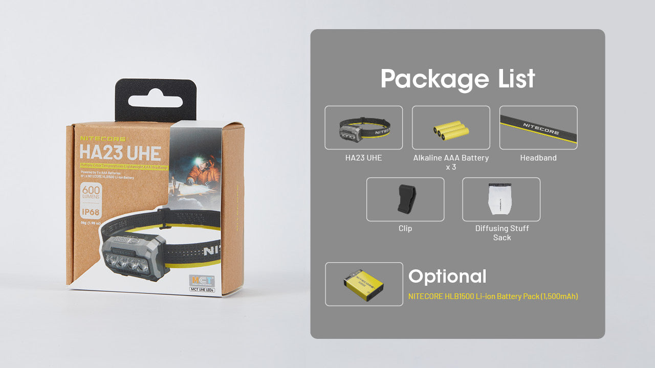 Nitecore HA23 UHE MCT AAA Headlamp (600 Lumens) (3 Versions)