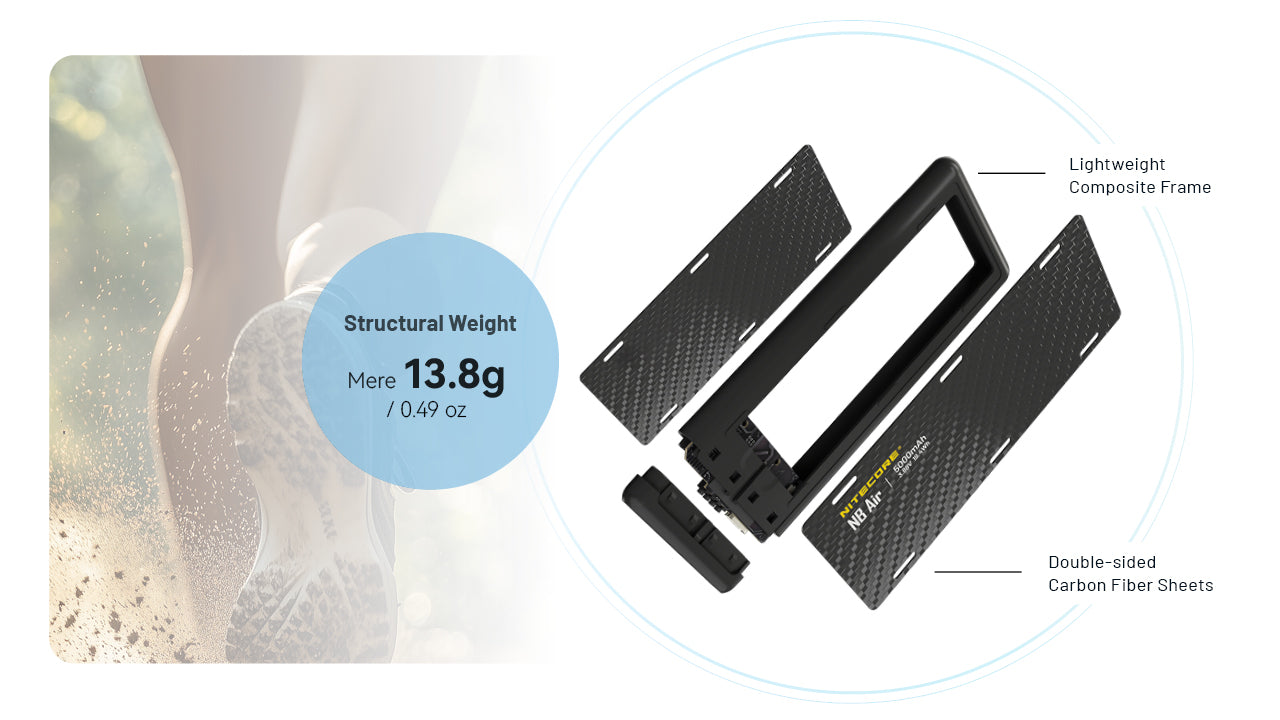 Nitecore NB Air 5000mAh Lightweight Waterproof Power Bank