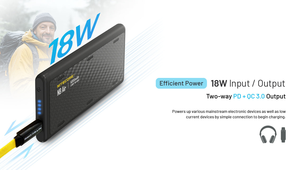 Nitecore NB Air 5000mAh Lightweight Waterproof Power Bank