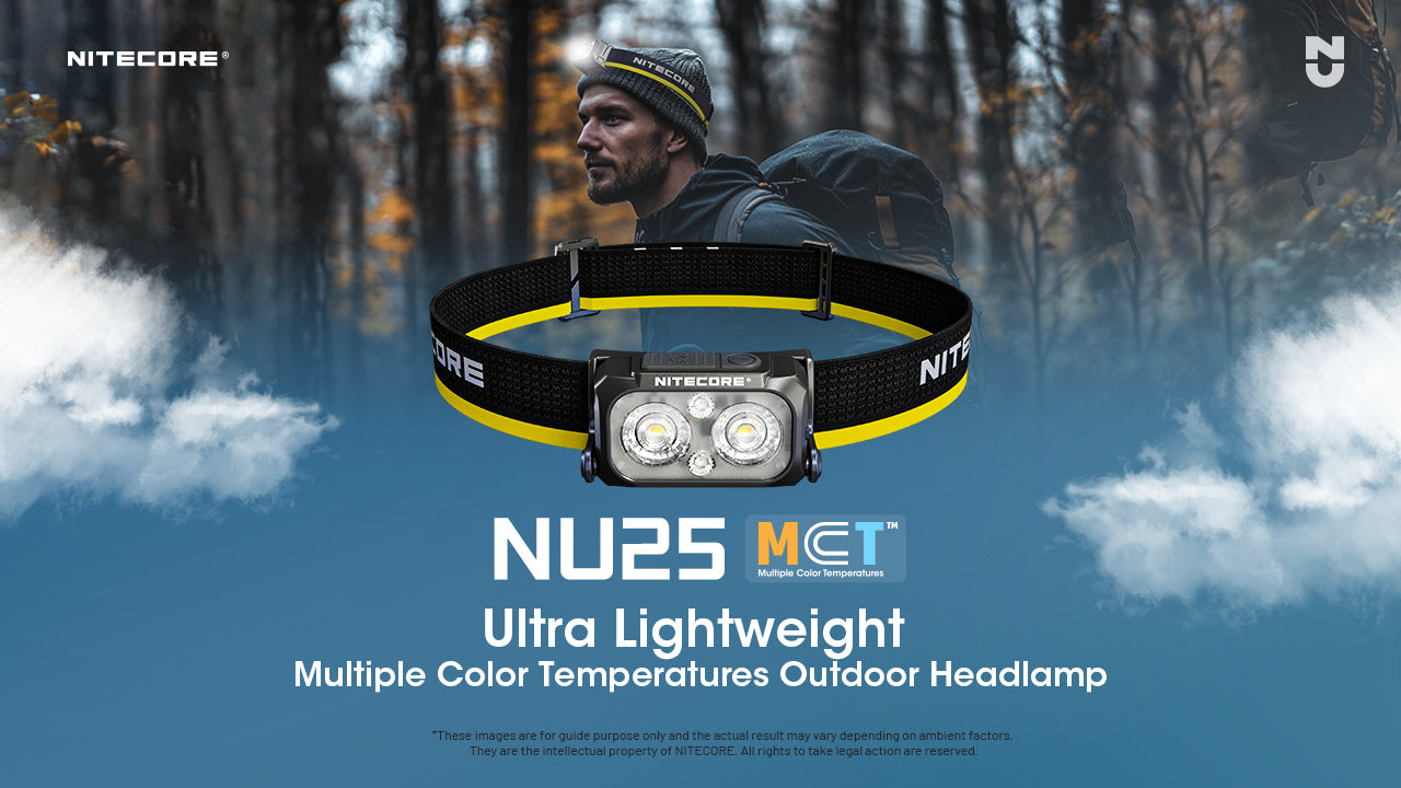Nitecore NU25 MCT Rechargeable Headlamp (Black) (400 Lumens)