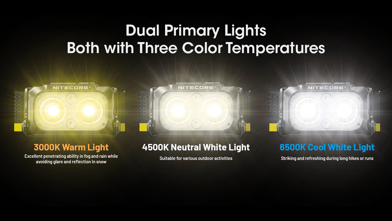 Nitecore NU25 MCT Rechargeable Headlamp (Black) (400 Lumens)