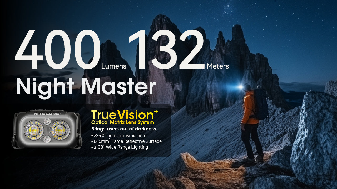 Nitecore NU25 MCT Rechargeable Headlamp (Black) (400 Lumens)