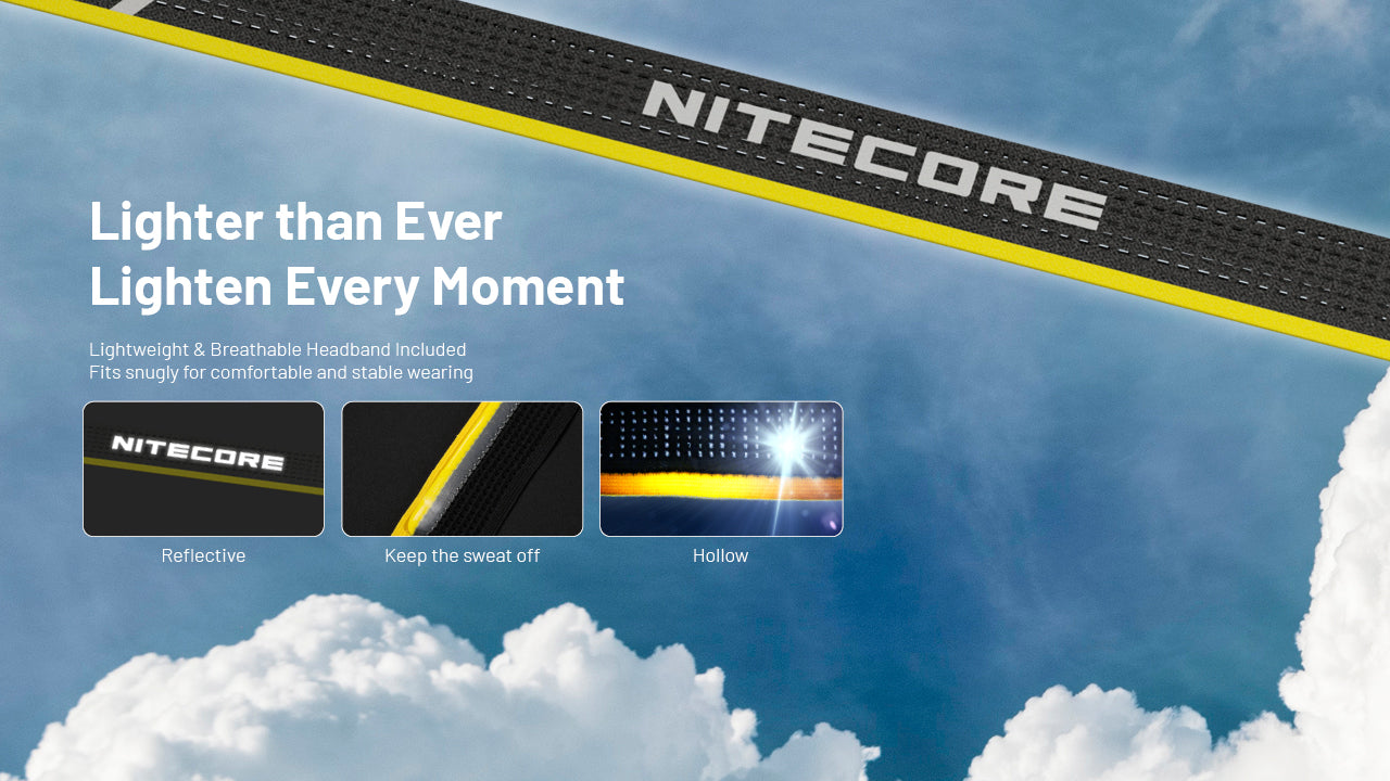 Nitecore NU25 MCT Rechargeable Headlamp (Black) (400 Lumens)