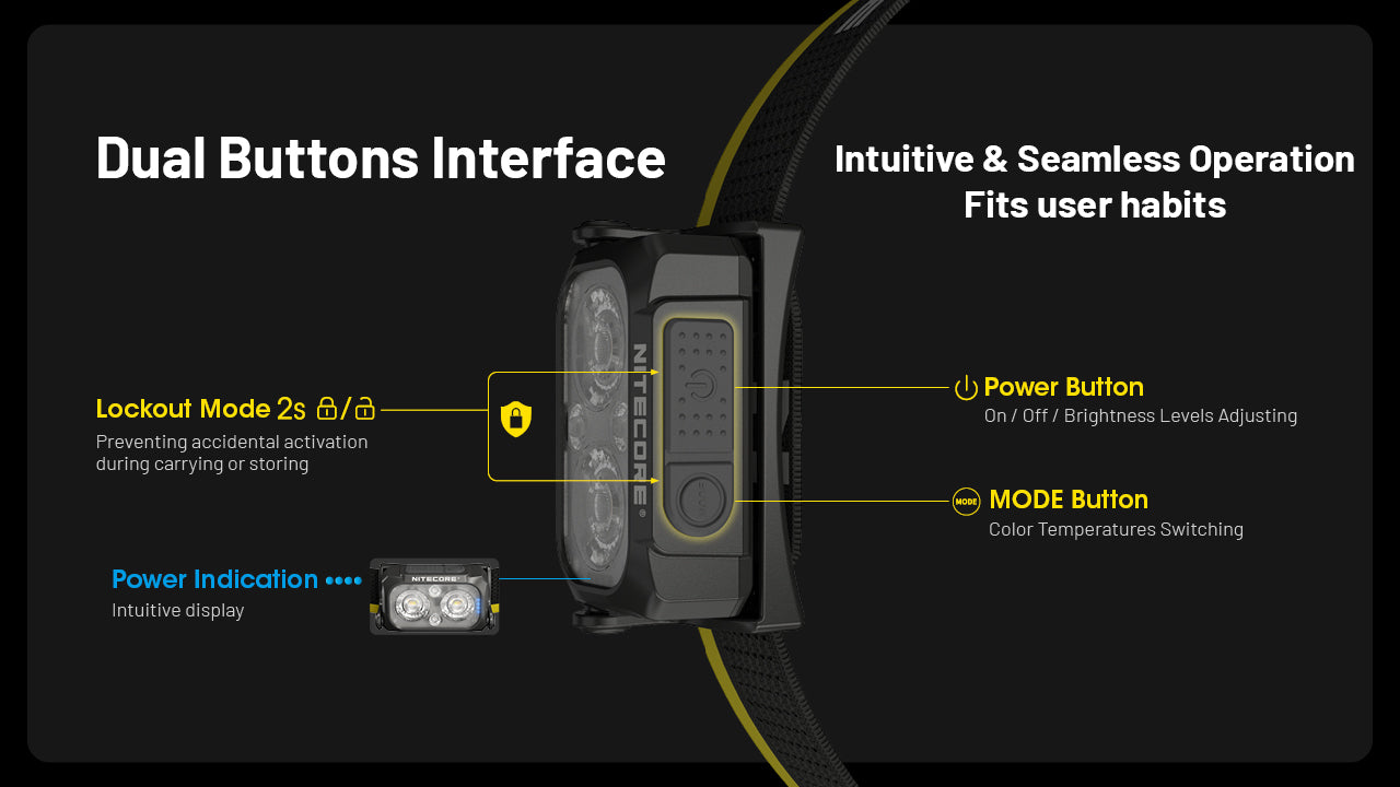 Nitecore NU25 MCT Rechargeable Headlamp (Black) (400 Lumens)