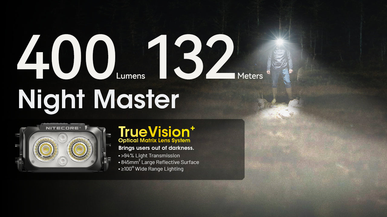 Nitecore NU25 MCT UL Rechargeable Headlamp (Black) (400 Lumens)