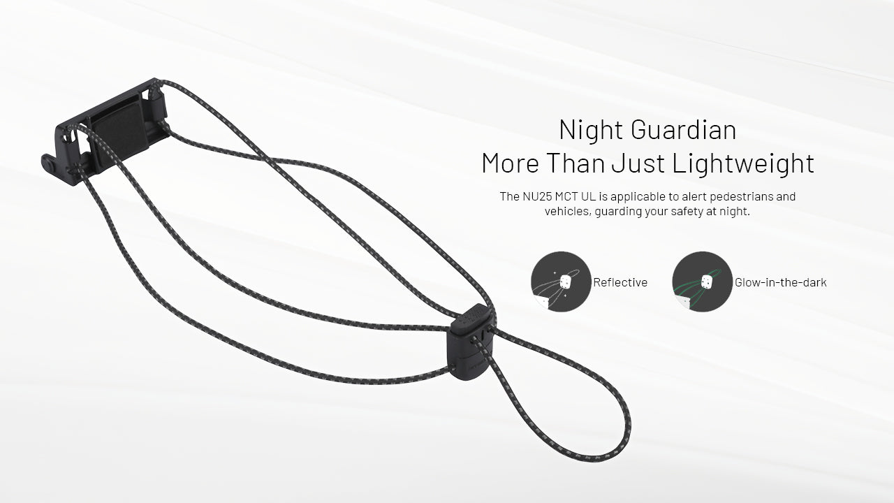 Nitecore NU25 MCT UL Rechargeable Headlamp (Black) (400 Lumens)
