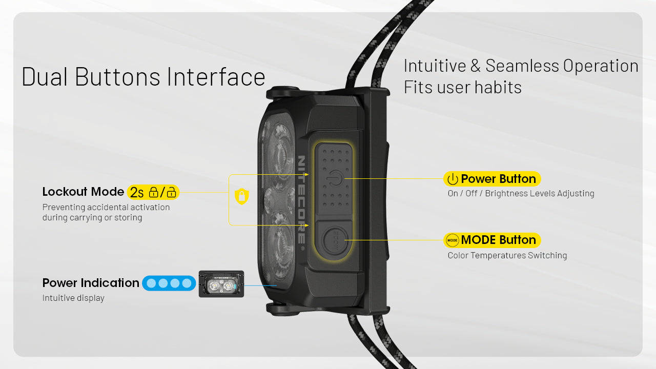 Nitecore NU25 MCT UL Rechargeable Headlamp (Black) (400 Lumens)