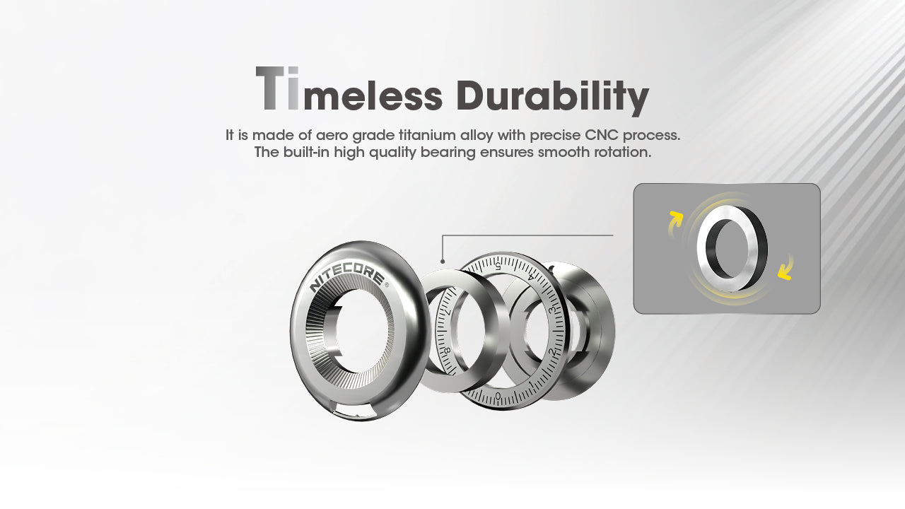 Nitecore Accessory Halo 10 Titanium Curve Measure Ring