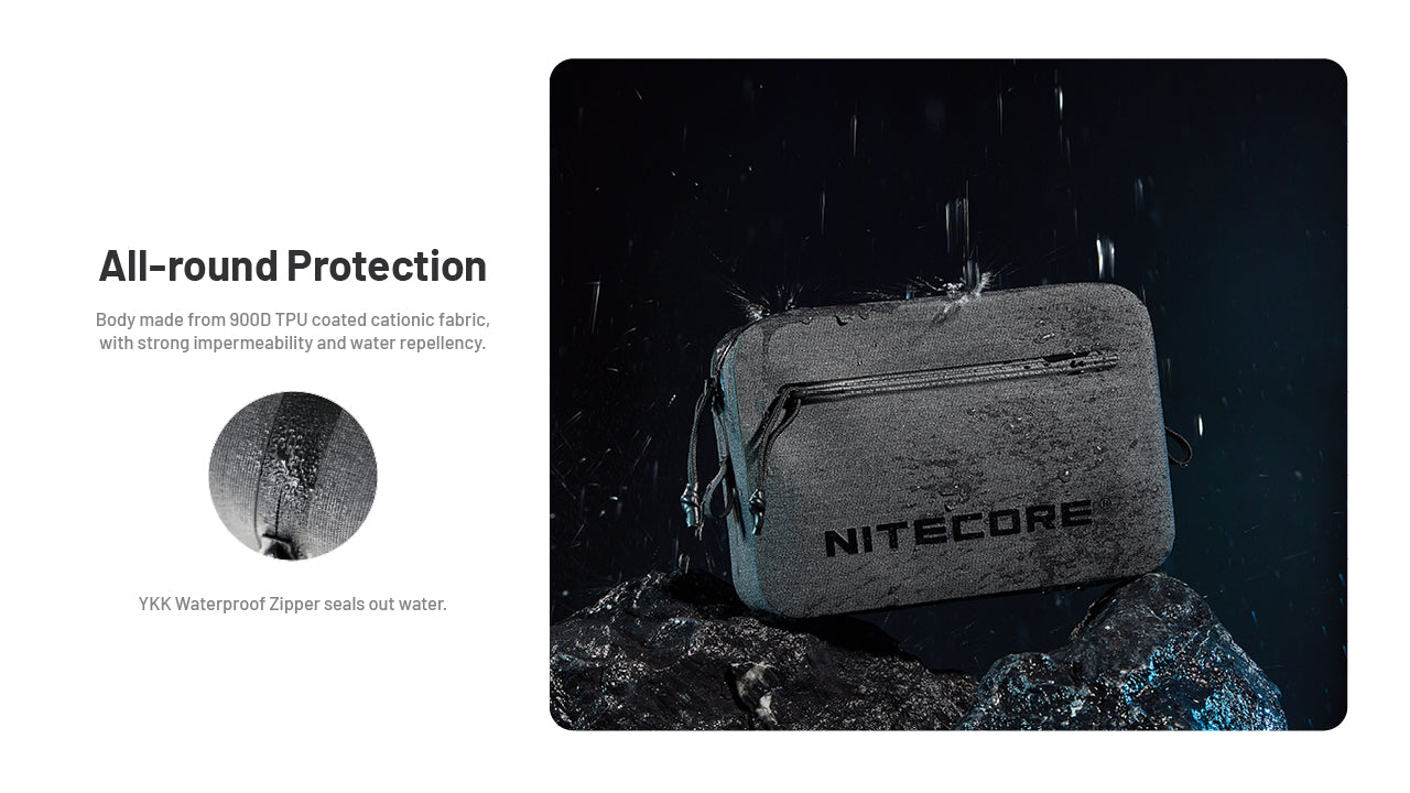 Nitecore NPP02 Waterproof Crossbody Bag