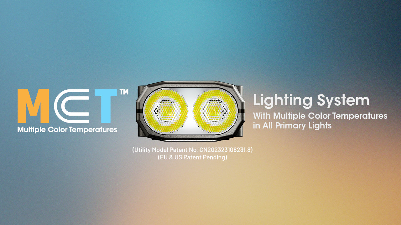 Nitecore TINI 3 Keychain Rechargeable Flashlight (600 Lumens) (2 Versions)