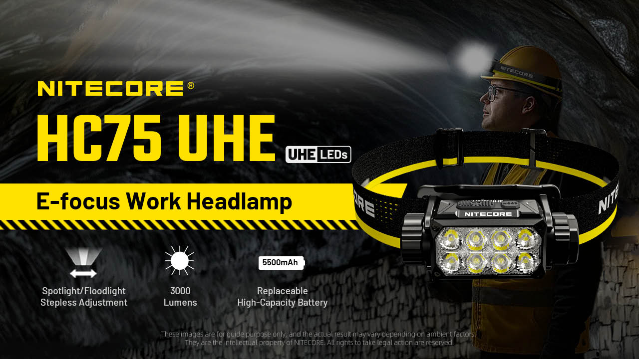 Nitecore HC75 UHE Headlamp (3000 Lumens)
