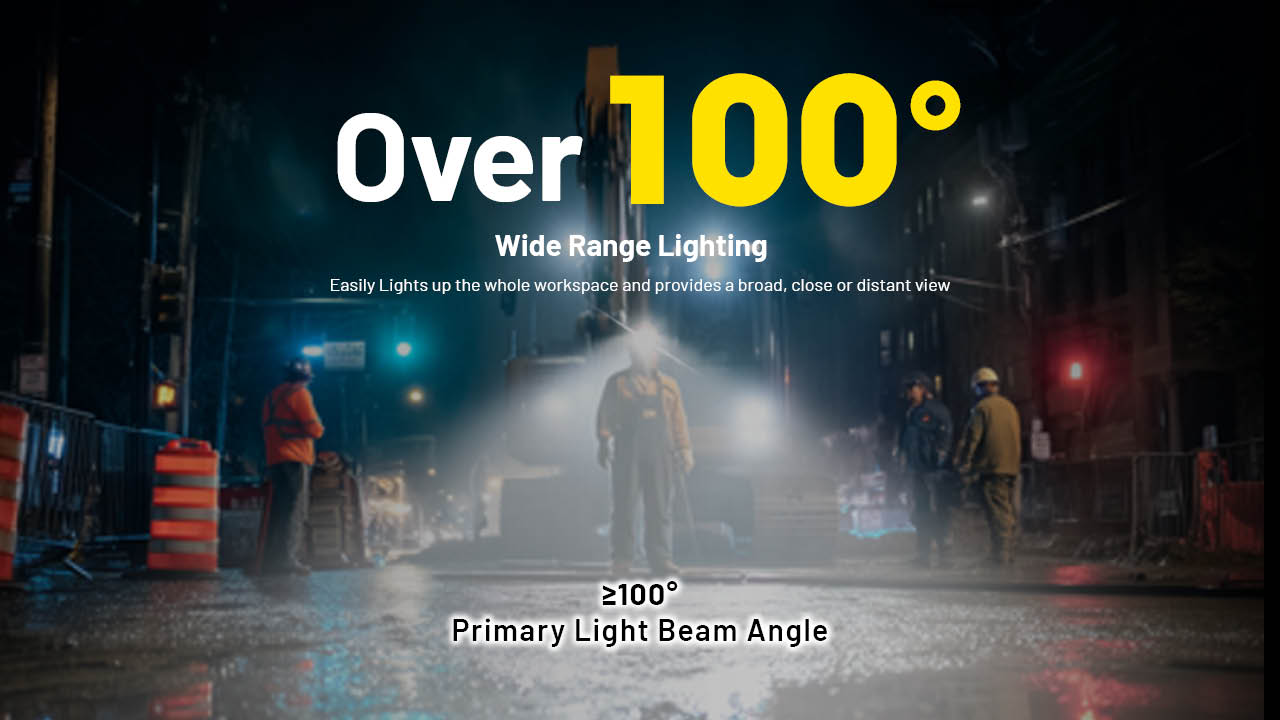 Nitecore HC75 UHE Headlamp (3000 Lumens)