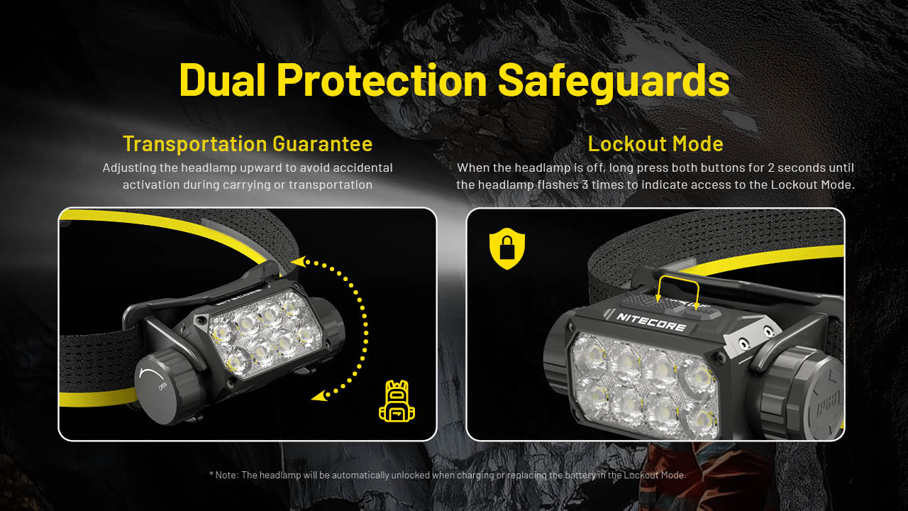 Nitecore HC75 UHE Headlamp (3000 Lumens)