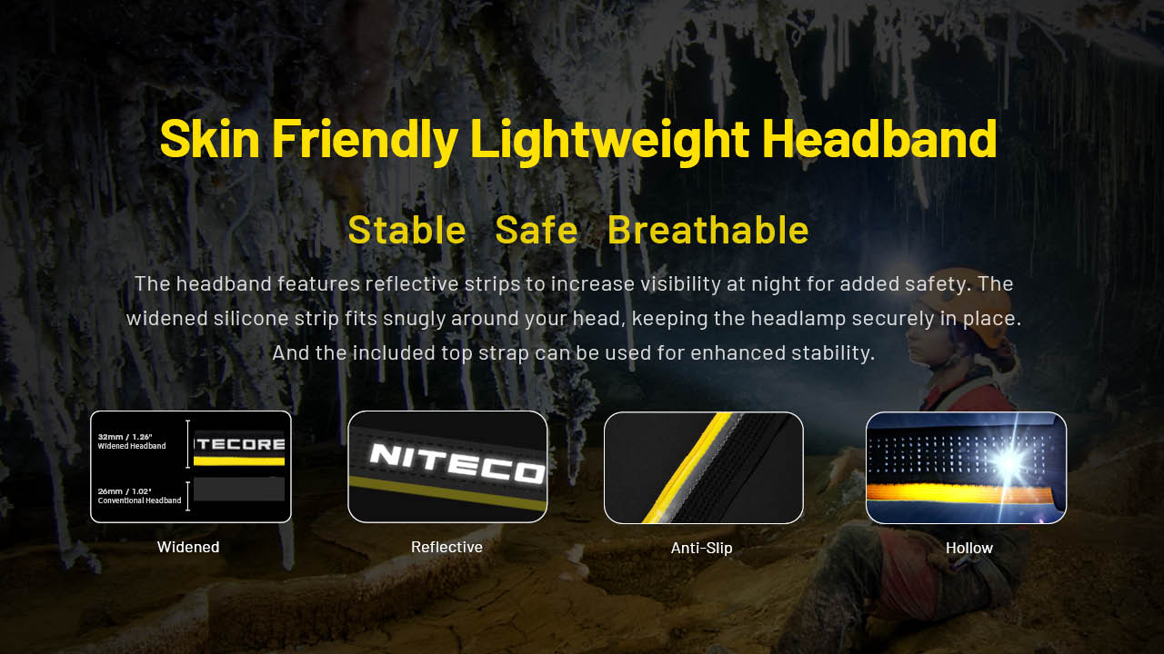 Nitecore HC75 UHE Headlamp (3000 Lumens)