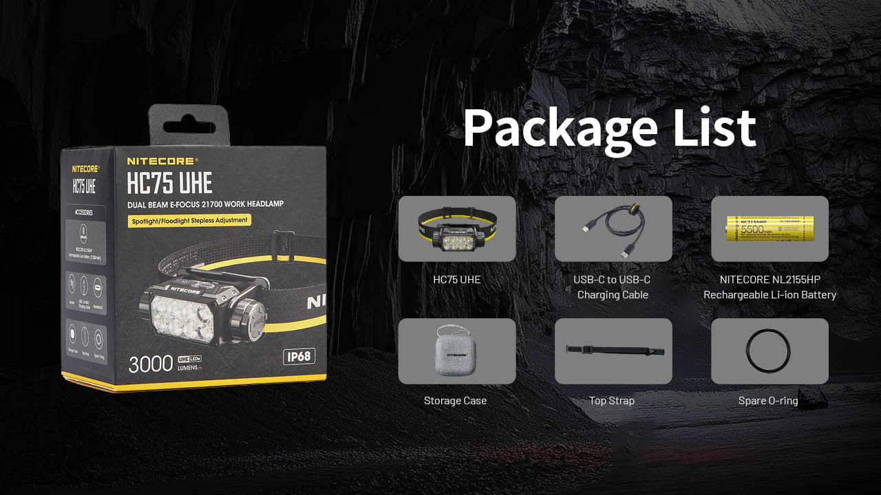 Nitecore HC75 UHE Headlamp (3000 Lumens)