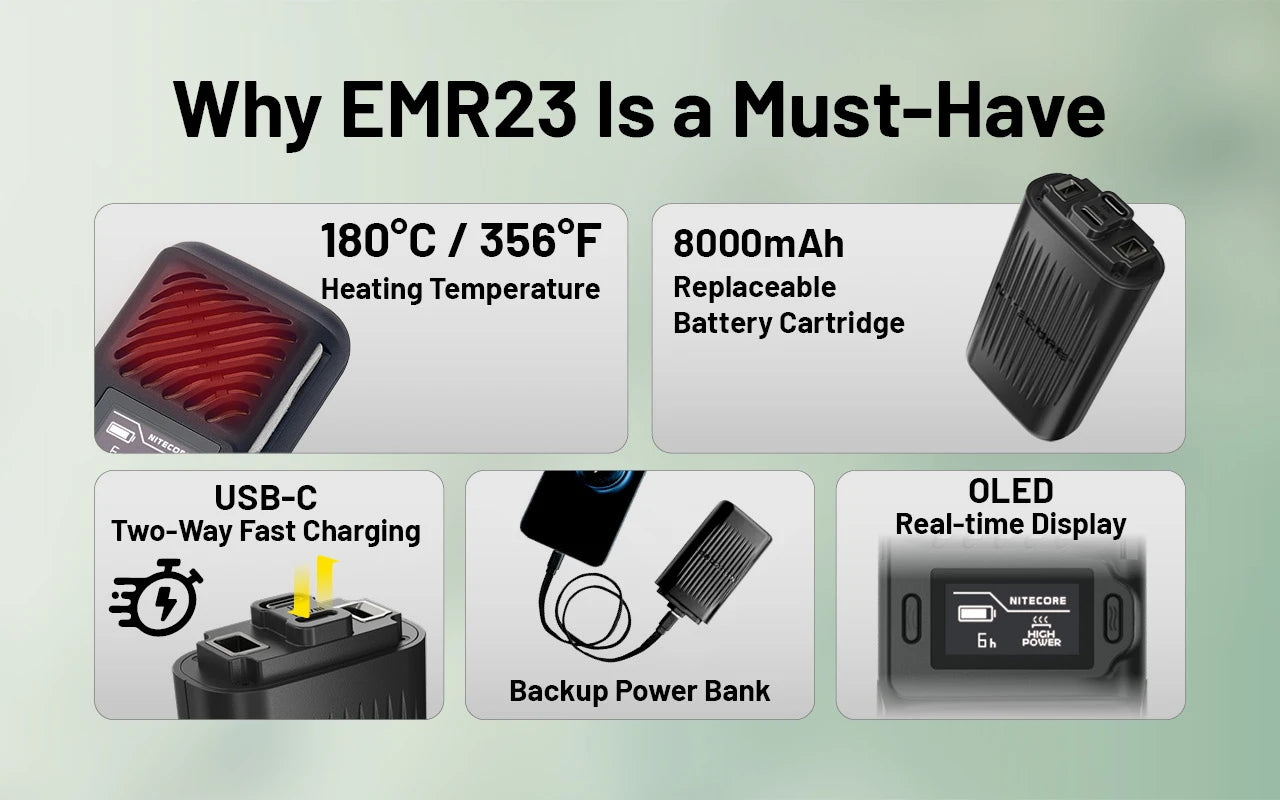 Nitecore EMR23 Rechargeable Mosquito Repeller & 8000mAh Power Bank