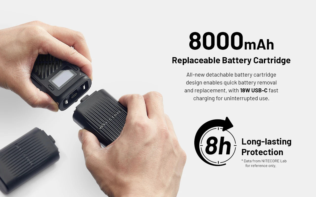 Nitecore EMR23 Rechargeable Mosquito Repeller & 8000mAh Power Bank