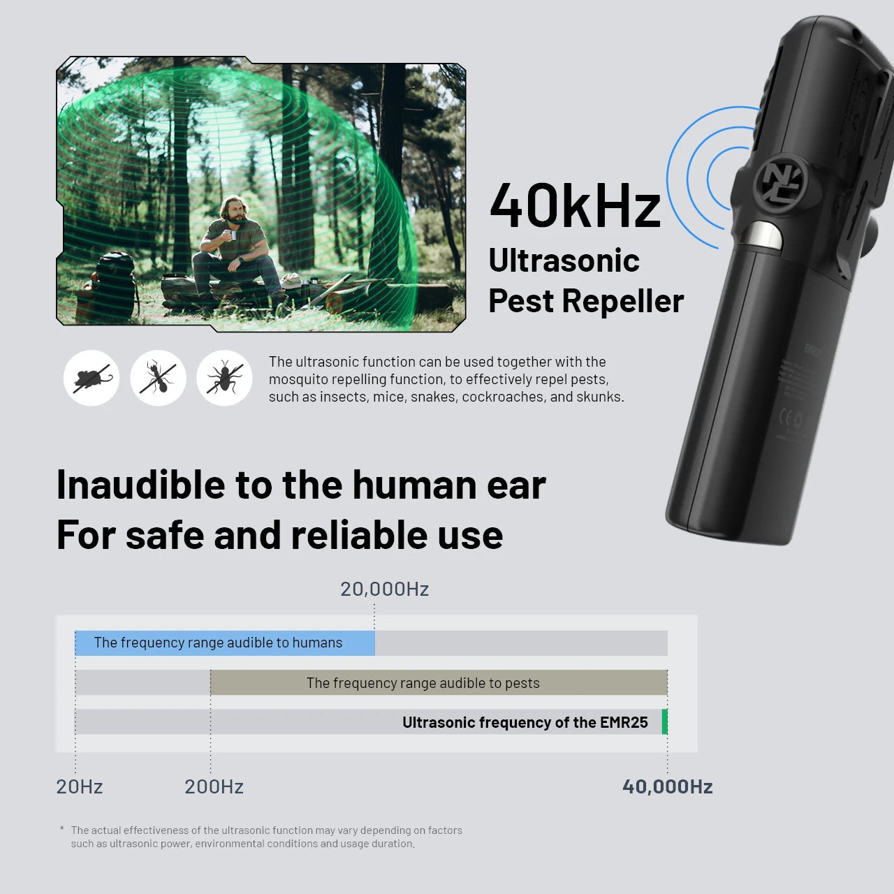 Nitecore EMR25 Rechargeable Mosquito Repeller & 12000mAh Power Bank