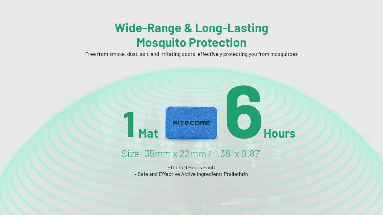 Nitecore MRM10 Mini Mosquito Repellent Mats Refill (60 Pcs/Box) + FREE EMR11D USB-C Mosquito Repeller