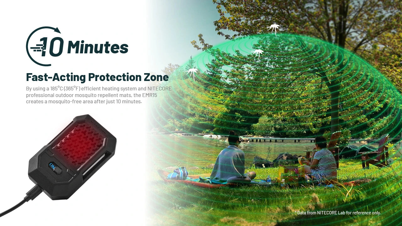 Nitecore EMR15 Portable Electronic Mosquito Repeller