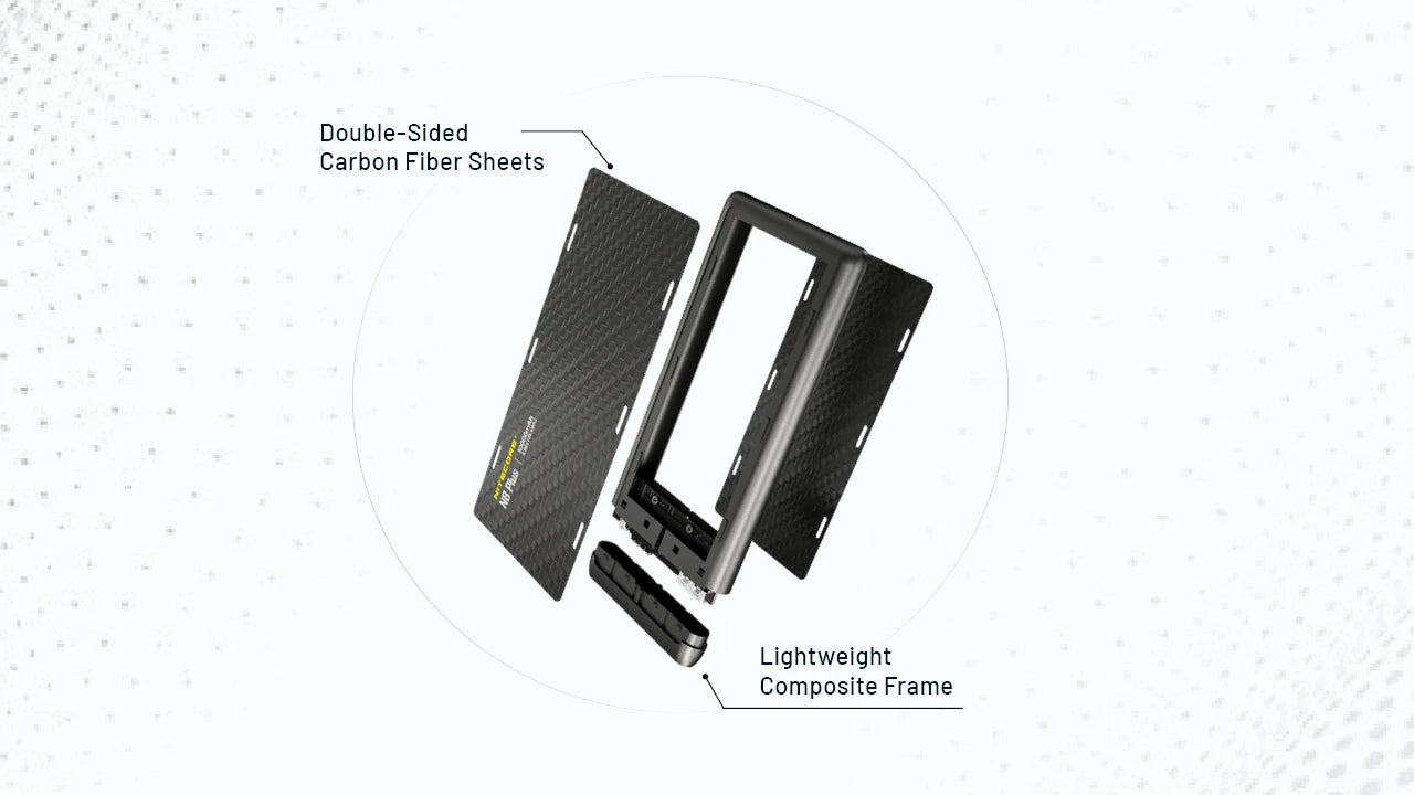 Nitecore NB Plus 10000mAh Lightweight Waterproof Power Bank