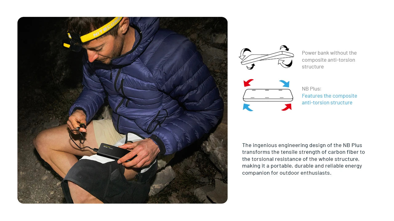 Nitecore NB Plus 10000mAh Lightweight Waterproof Power Bank