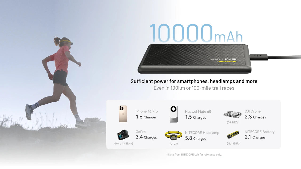 Nitecore NB Plus 10000mAh Lightweight Waterproof Power Bank