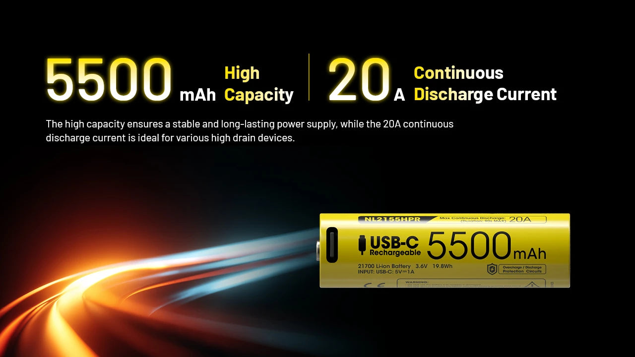 Nitecore Battery NL2155HPR 21700 5500mAh USB-C Rechargeable