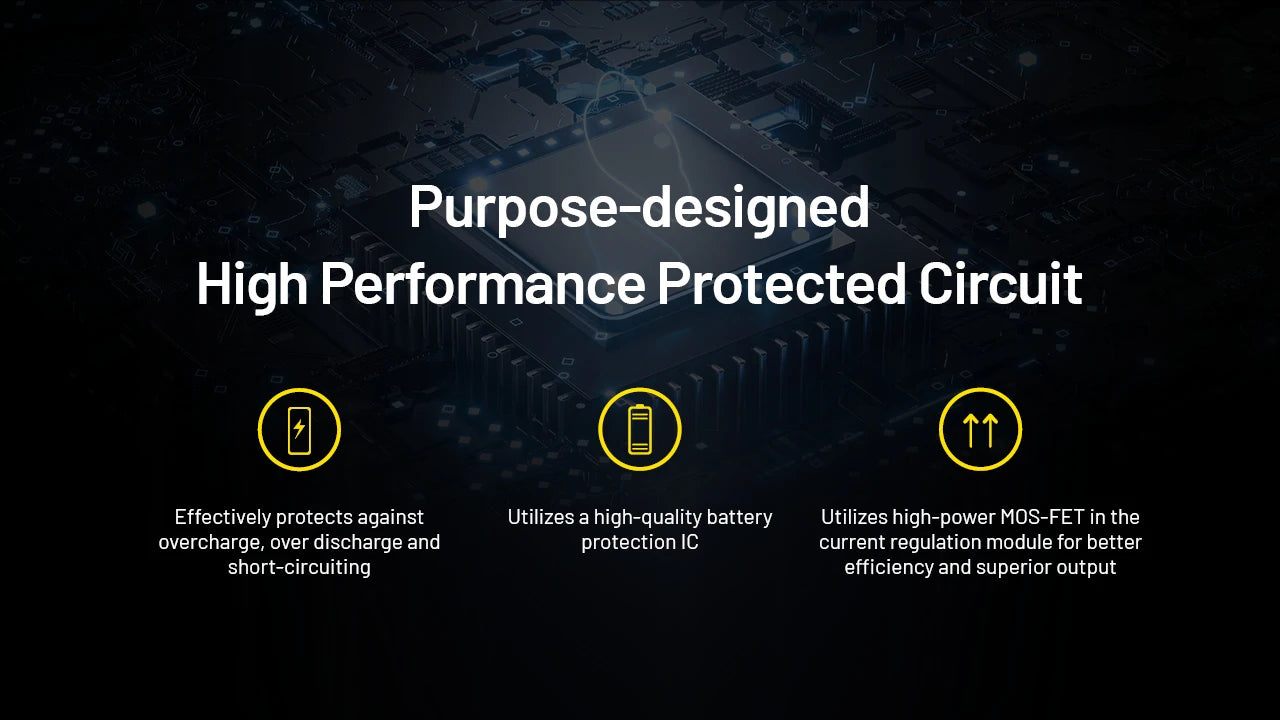 Nitecore Battery NL2155HPR 21700 5500mAh USB-C Rechargeable