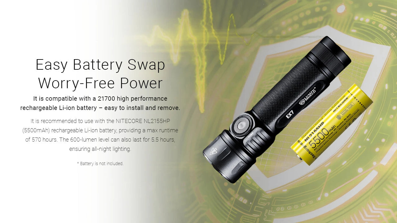 Nitecore EX7 M515S LED Flashlight (6000 Lumens)