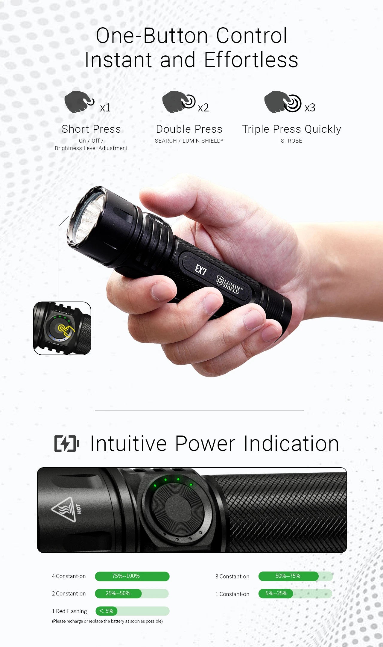 Nitecore EX7 M515S LED Flashlight (6000 Lumens)