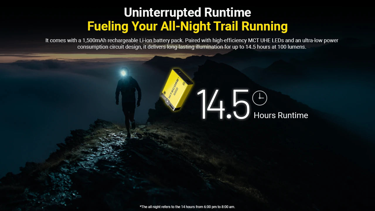Nitecore UT27 MCT Rechargeable Headlamp Pro Package (Shadow Black) (800 Lumens)