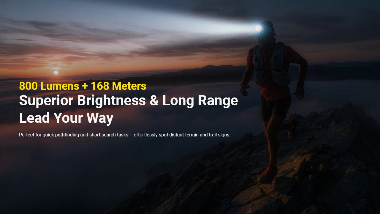 Nitecore UT27 MCT Rechargeable Headlamp Pro Package (Shadow Black) (800 Lumens)