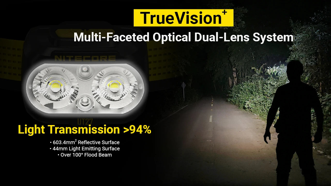 Nitecore UT27 MCT Rechargeable Headlamp Pro Package (Shadow Black) (800 Lumens)