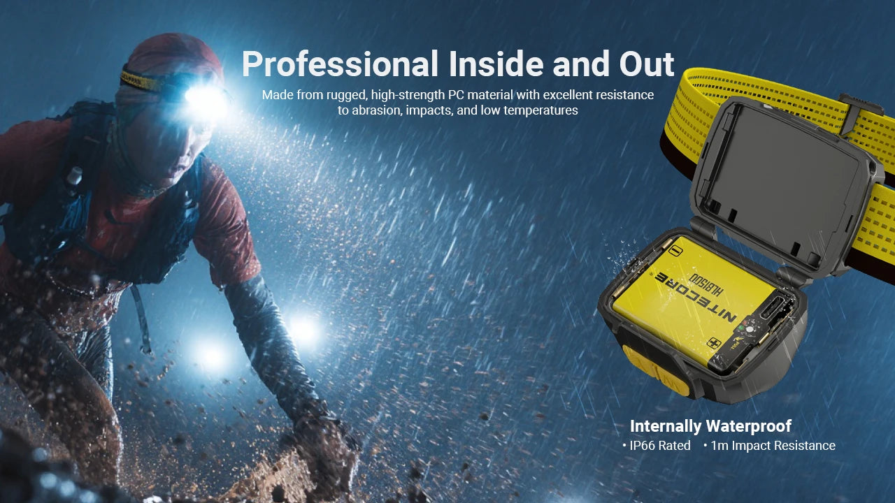 Nitecore UT27 MCT Rechargeable Headlamp Pro Package (Shadow Black) (800 Lumens)