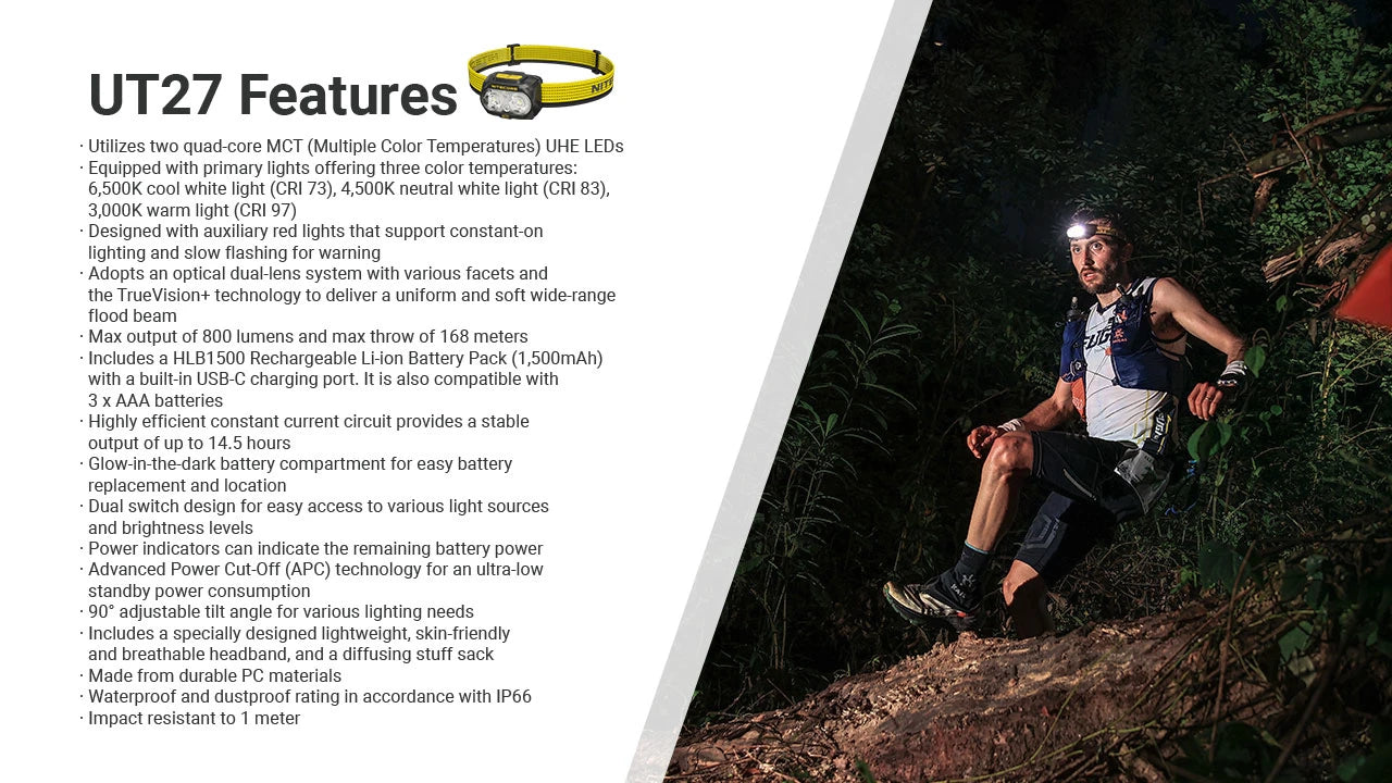 Nitecore UT27 MCT Rechargeable Headlamp Pro Package (Shadow Black) (800 Lumens)