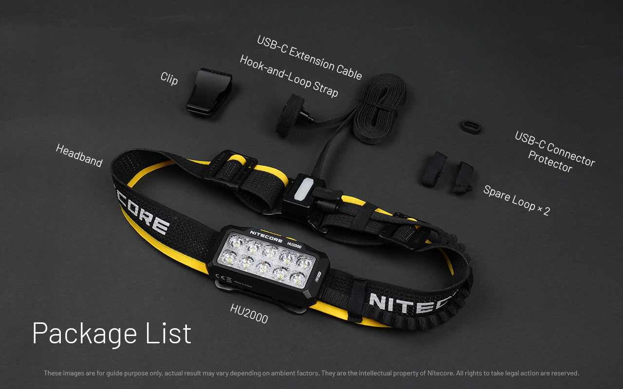 Nitecore HU2000 UHE LED USB Powered Headlamp (2000 Lumens)