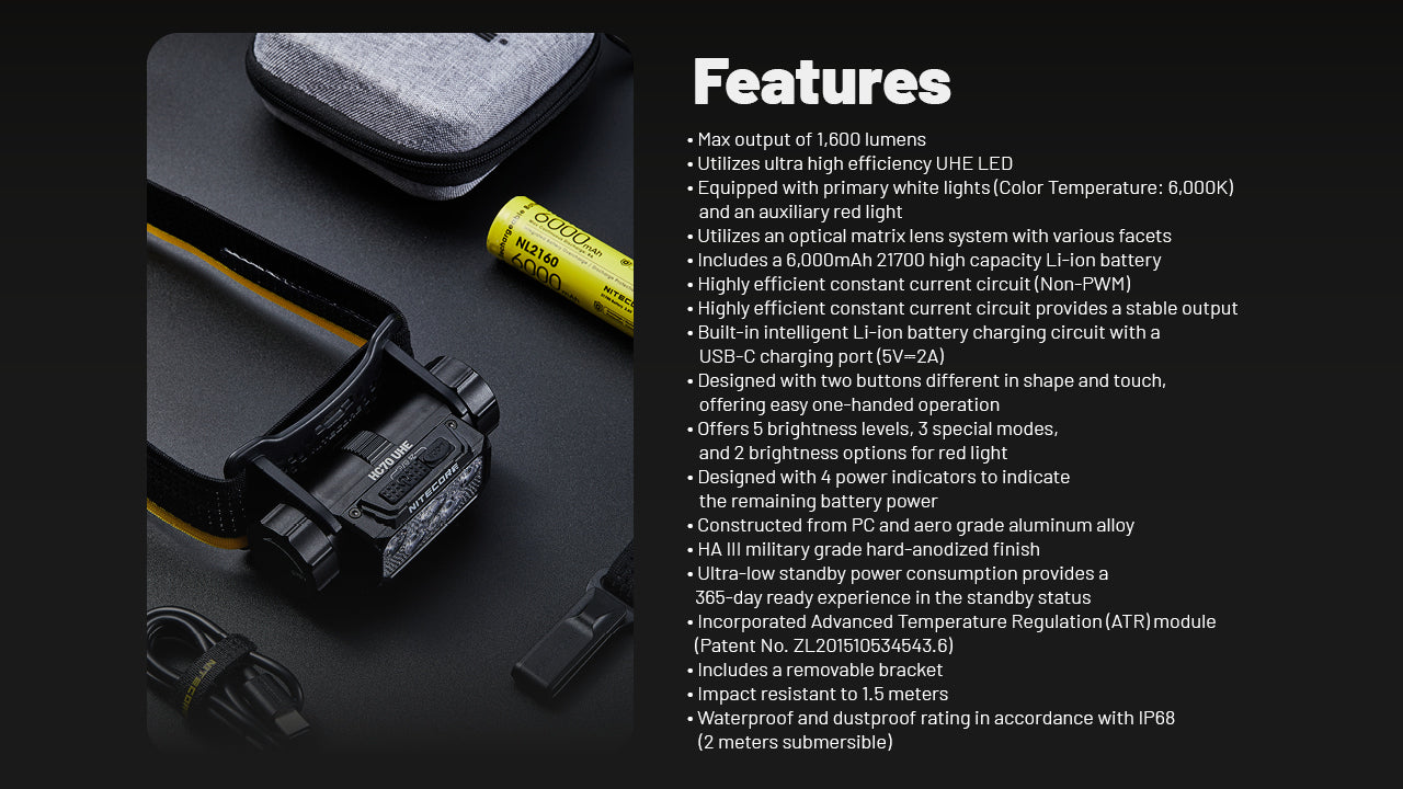 Nitecore HC70 UHE Headlamp (1600 Lumens)