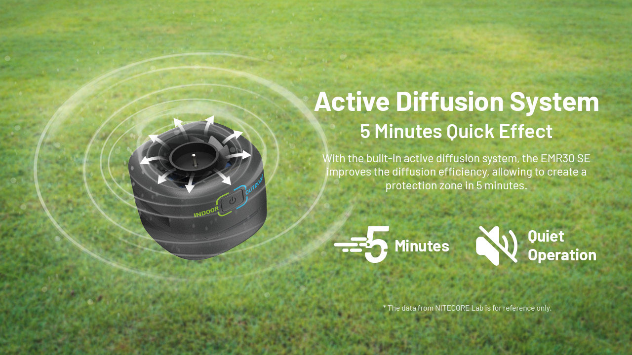 Nitecore EMR30 SE Portable Electronic Mosquito Repeller