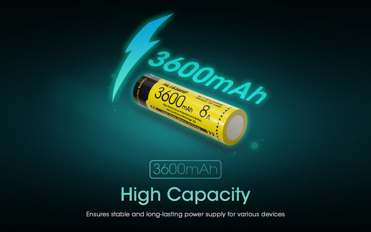 Nitecore Battery 18650 NL1836HP