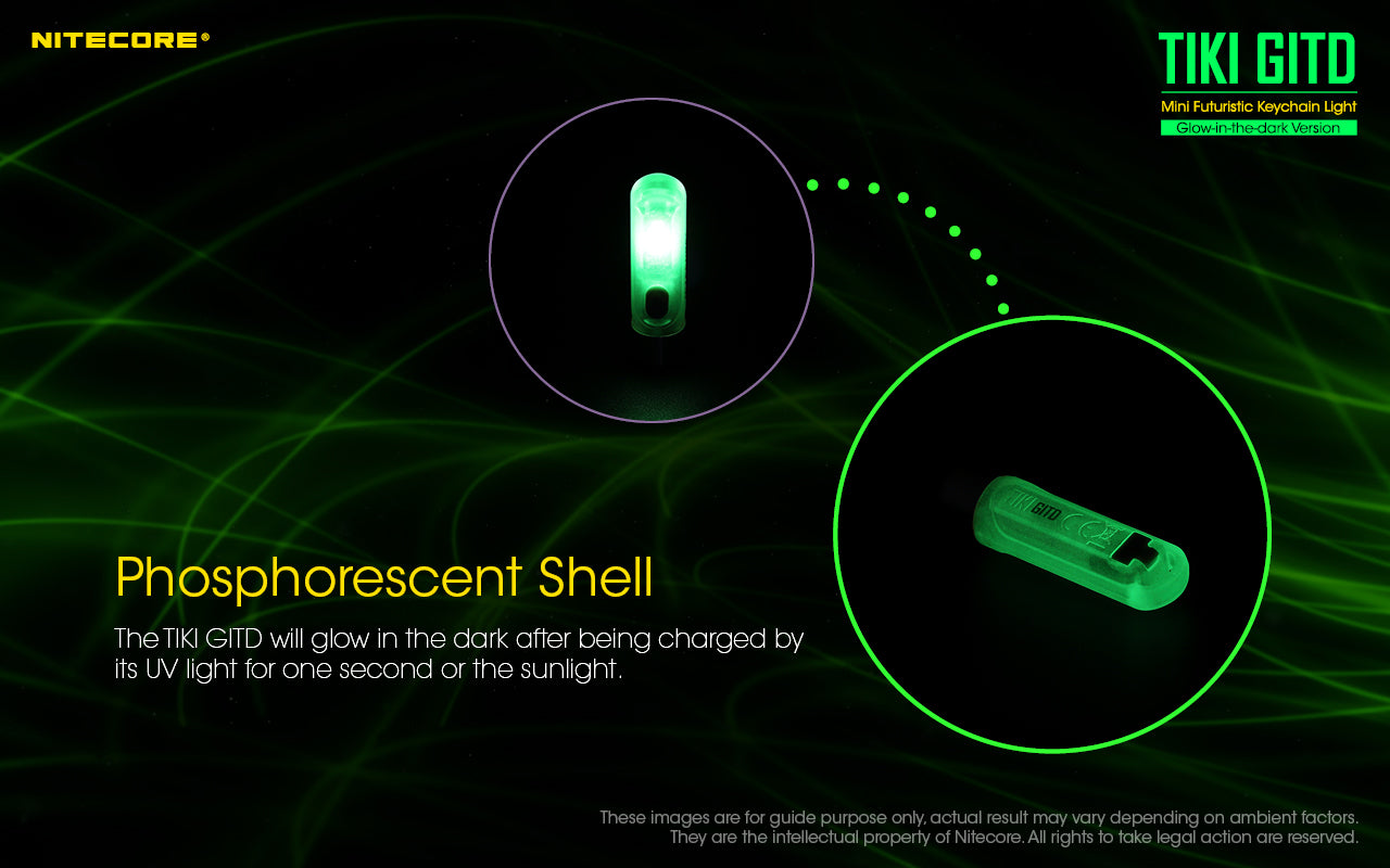 Nitecore TIKI GITD LED Keychain Rechargeable Flashlight (300 Lumens)