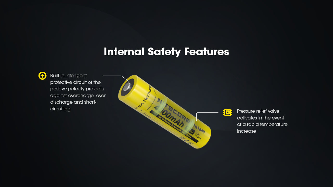 Nitecore Battery 18650 NL1840