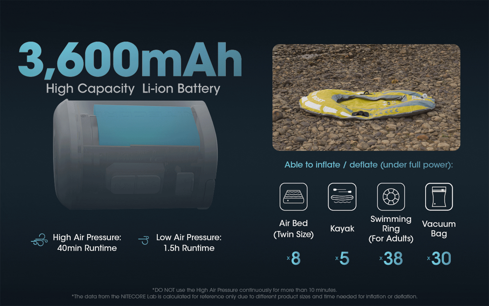 Nitecore AP10 Ultra Compact Electric Air Pump