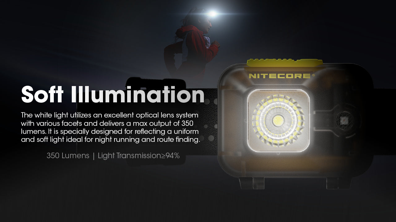 Nitecore HA13 Ultra Lightweight Headlamp (350 Lumens)