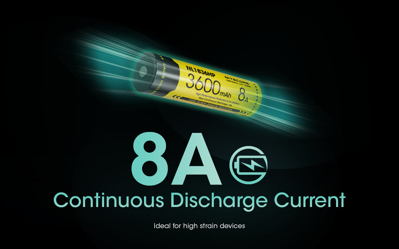 Nitecore Battery 18650 NL1836HP