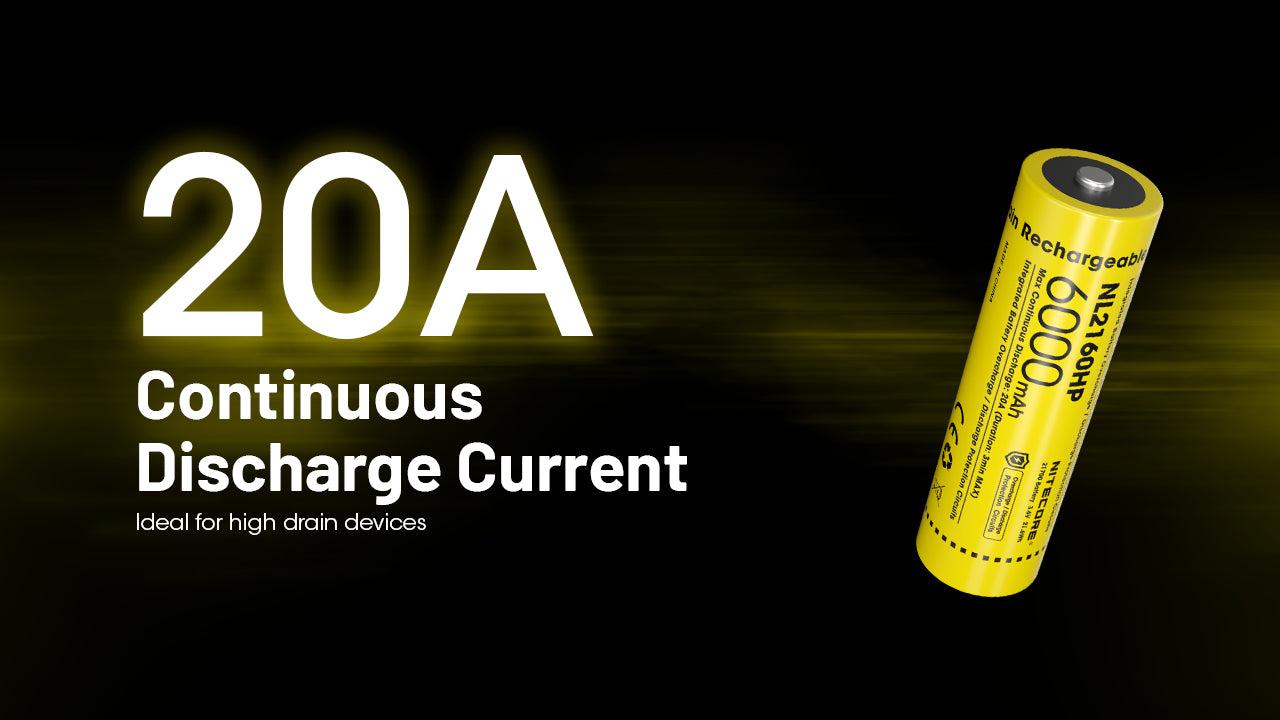 Nitecore Battery 21700 NL2160HP
