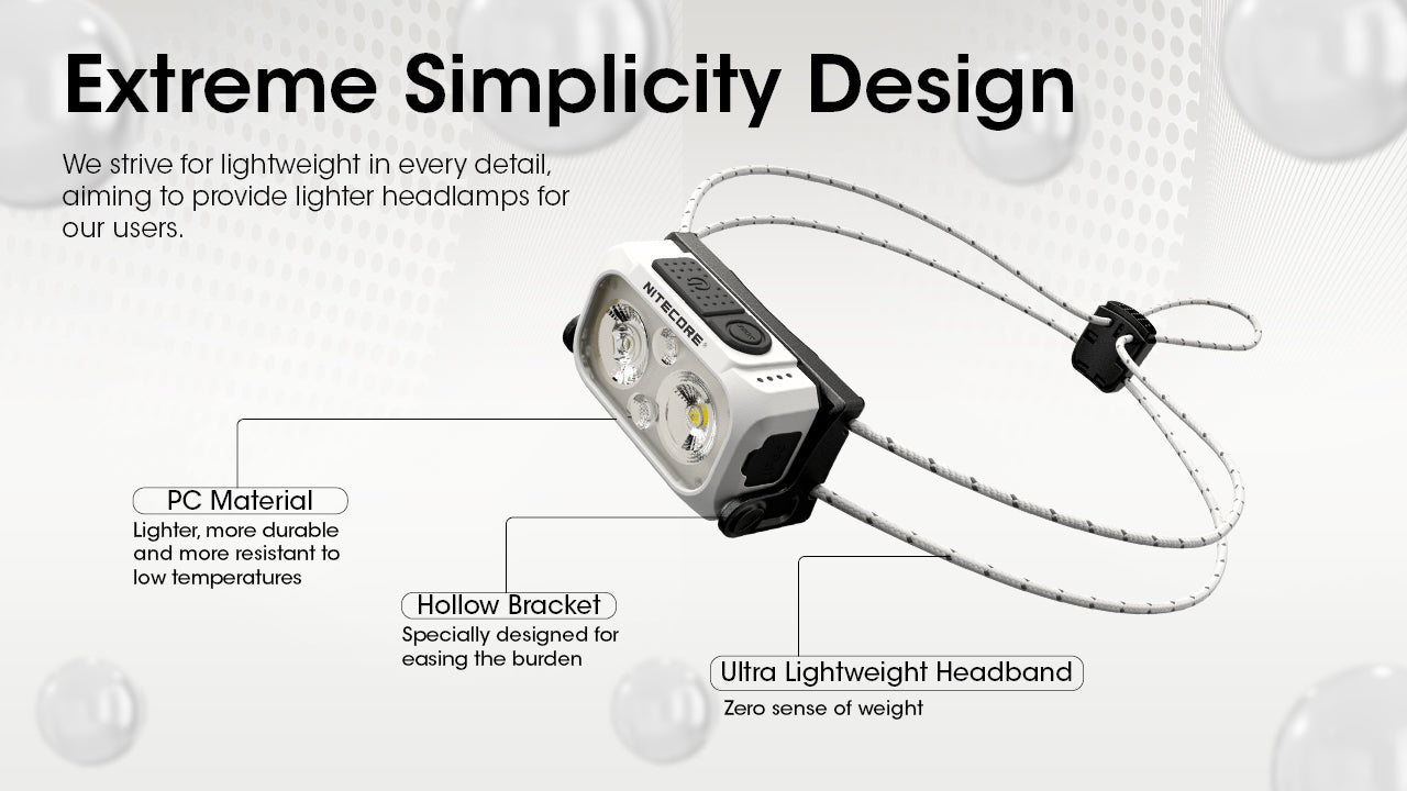 Nitecore NU21 Ultra Lightweight Rechargeable Headlamp (360 Lumens) (3 Versions)