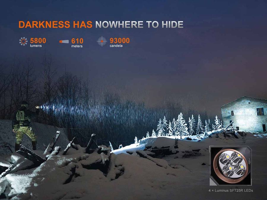 Fenix TK35R + UV Multi-Mode Rechargeable Flashlight (5800 Lumens)