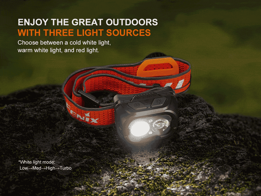 Fenix HL18R-T V2.0 Rechargeable Headlamp (800 Lumens) (2 Version)